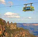 Scenic World Blue Mountains